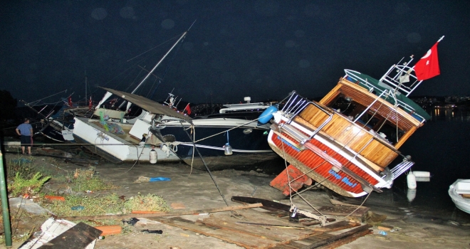 Kandilliden Tsunami Açıklaması