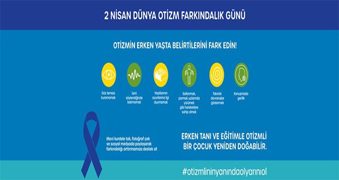 Otizmin Farkındayız Çözümde Bir Aradayız