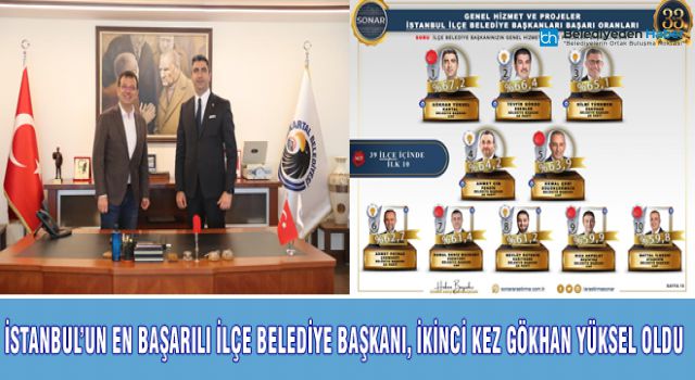 İSTANBUL’UN EN BAŞARILI İLÇE BELEDİYE BAŞKANI, İKİNCİ KEZ GÖKHAN YÜKSEL OLDU