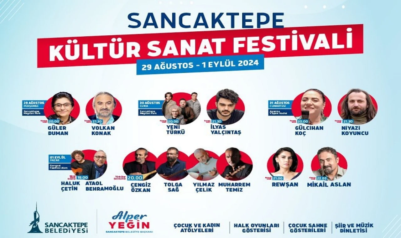 Sancaktepe Kültür ve Sanat Festivali Başlıyor